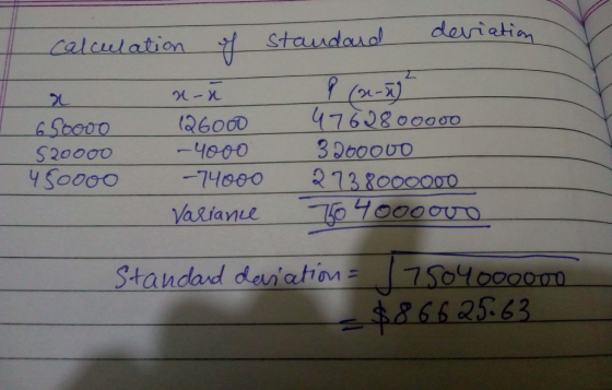 Calculation asoooo (26000 47608 ooooo S20000 74000 313 Rocoooo Standa.ddeviation- 그Soyoooom 7504000000 ーキ2662563