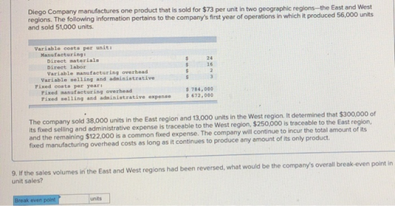 Diego Company manufactures one product that is sold for $73 per unit in two geographic regions--the East and West regions. Th