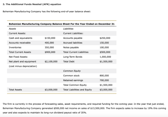 3. The Additional Funds Needed (AFN) equation Bohemian Manufacturing Company has the following end-of-year balance sheet: Boh