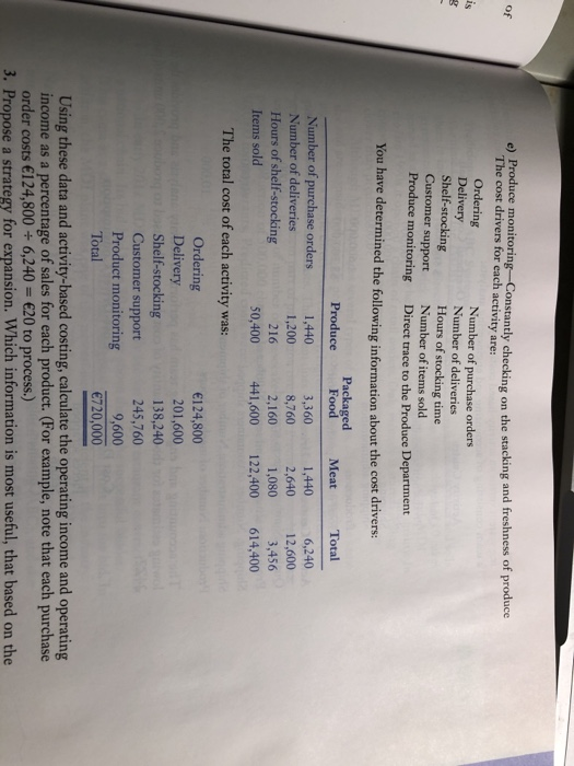 e) Produce monitoring-Constantly checking on the stacking and freshness of produce The cost drivers for each activity are: Or