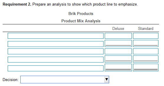 Requirement 2. Prepare an analysis to show which product line to emphasize. Brik Products Product Mix Analysis Deluxe Standar