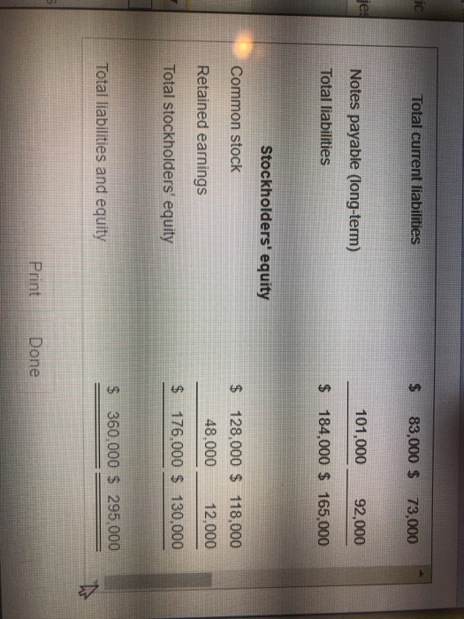 Total current liabilities $ 83,000 $ 73,000 101,000 92,000 Notes payable (long-term) Total liabilities $ 184,000 $ 165,000 St