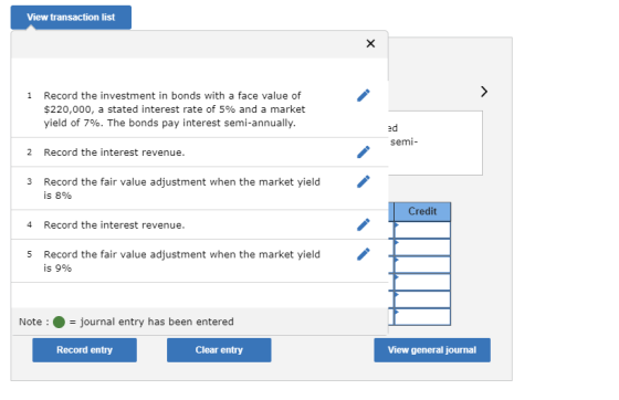 View transaction list 1 Record the investment in bonds with a face value of $220,000, a stated interest rate of 5% and a market yield of 7%. The bonds pay interest semi-annually. ed semi 2 Record the interest revenue. 3 Record the fair value adjustment when the market yield / is 896 4 Record the interest revenue. 5 Record the fair value adjustment when the market yield Credit is 996 Note -journal entry has been entered Record entry Clear entry View general journal