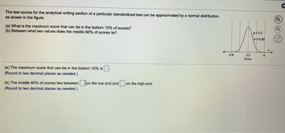 The test scores for the analytical writing section of a particular standardized test can be approximated by a normal distribu