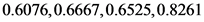 0.6076,0.6667,0.6525,0.8261
