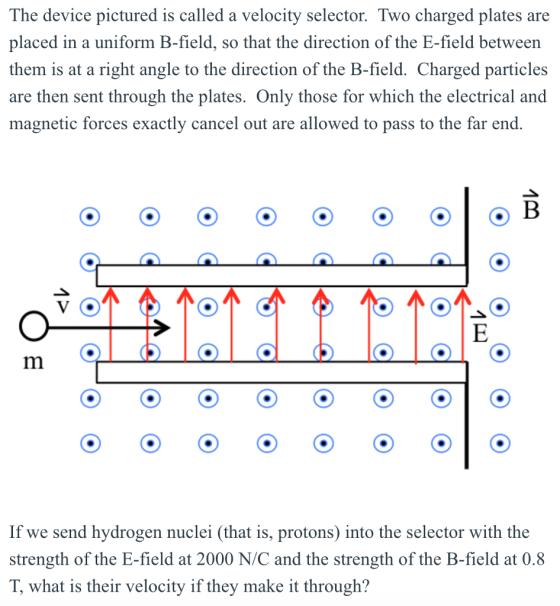 The device pictured is called a velocity selector. Two charged plates are placed in a uniform B-field, so that the direction of the E-field between them is at a right angle to the direction of the B-field. Charged particles are then sent through the plates. Only those for which the electrical and magnetic forces exactly cancel out are allowed to pass to the far end. If we send hydrogen nuclei (that is, protons) into the selector with the strength of the E-field at 2000 N/C and the strength of the B-field at 0.8 T, what is their velocity if they make it through?