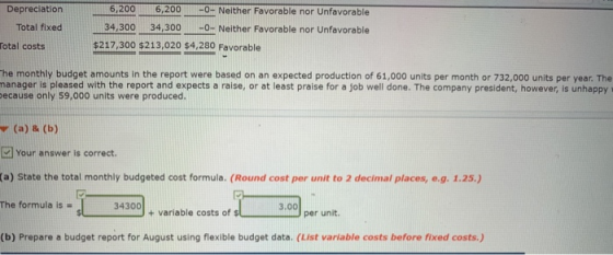 Depreciation Total fixed Total costs 6,2006, 2007-O- Neither Favorable nor Unfavorable 34,300 34,300 -0- Neither Favorable no