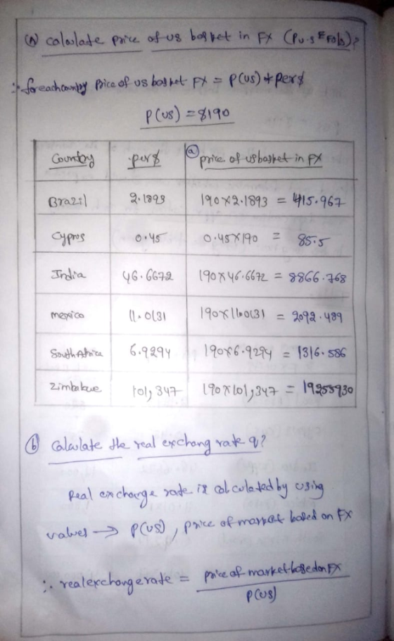 P(us) 19 Trdra | 4G.GG?a | 19oxy66672二8366.468 al eschorg vate 9 PCos)