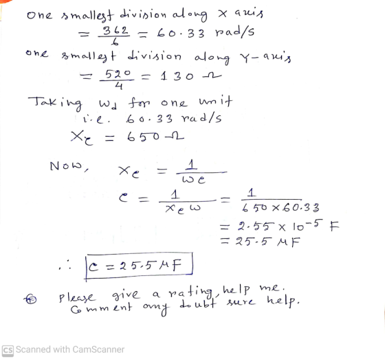 One smallest division along x anis 362 = 60.33 pad/s 6 one smallest division along Y-anis 520 = 1302 4 Wd for one unit ire. 6