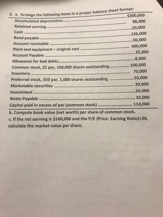 Cash .......... range the following items in a proper balance sheet format: .......... $300,000 Accumulated depreciation.....