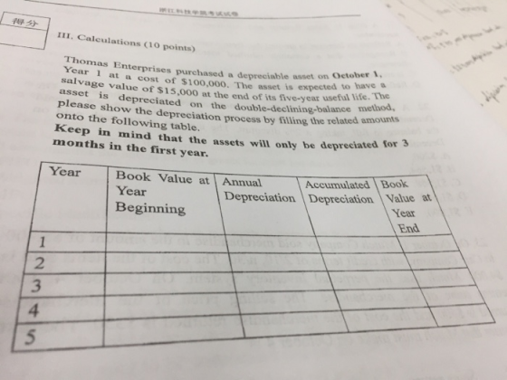 III, Calculations (10 points) Thomas Enterprises Year 1 at a cost of s100, salvage value of $15,000 at the end of its five-year asset is depreciated on the double-declining-balaio please show the depreciation process by filling onto the following table. Keep in mind that the assets will only be d purchased a depreciable asset on October 1 000. The asset is expected to have a useful life. The method, the related amounts epreciated for 3 months in the first year. Year Book Value at Annual Year Beginning Accumulated Book Depreciation Depreciation Value at Year End 2 3 4 5