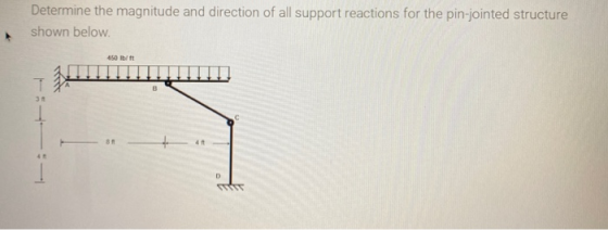Determine the magnitude and direction of all support reactions for the pin-jointed structure shown below. 450 lb/ T 8 31 1 D