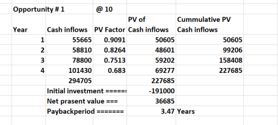 یہ بس Opportunity #1 @ 10 PV of Cummulative PV Year Cash inflows PV Factor Cash inflows Cash inflows 55665 0.9091 50605 50605