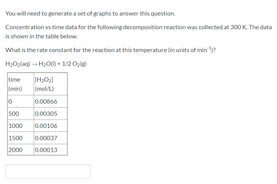 You will need to generate a set of graphs to answer this question. Concentration vs time data for the following decomposition