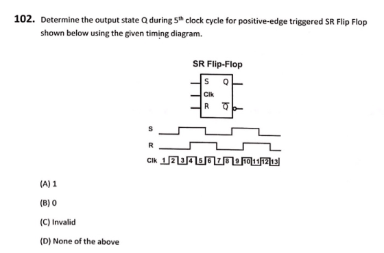 102. Determine the output state Q during 5th clock cycle for positive-edge triggered SR Flip Flop shown below using the given