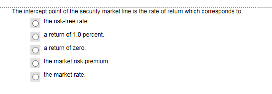 Image for The intercept point of the security market line is the rate of return which corresponds to: the risk-free rate