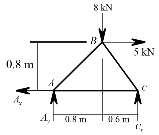 Picture 1