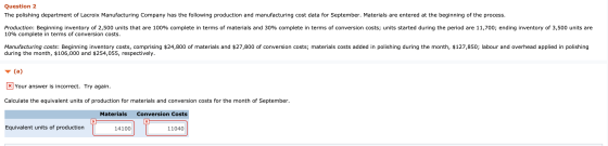 Question 2 The polishing department of Lacroix Manufacturing Company has the following production and manufacturing cost data