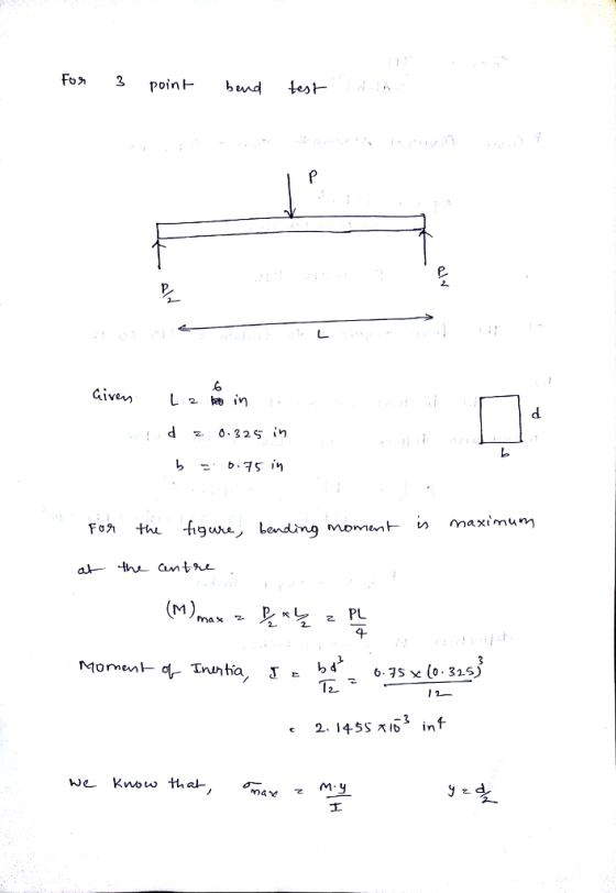 GivevL 2 d z 0325n ir ending moment Moment- c 2.1455치 inf We Know thal 2 My