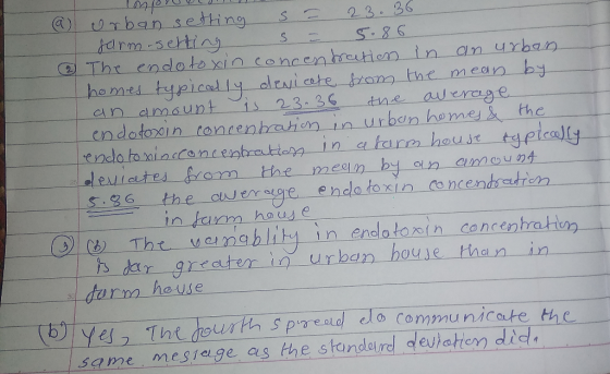 (a) Urban settings - 23.36 farm -setting S = 5.86 The endotoxin concentration in an urban homes typically devicate from the m