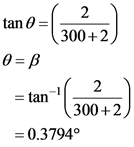 tan o–(300+2)
0=B
= tan
_2
300+2)
= 0.37940
