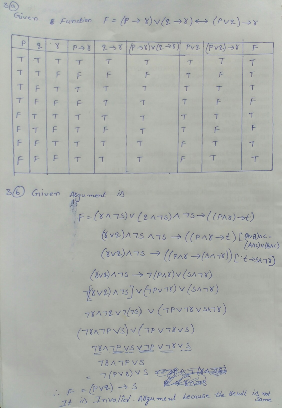 ろ(a ㄒㄧㄒㄧㄒ ㄒ 丁 ㄒ З⑥ Given Argument. Same It is Tnvalid、Asgameak because tlo esult isnot