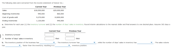 The following data were extracted from the income statement of Keever Inc.: Current Year Previous Year Sales Beginning invent