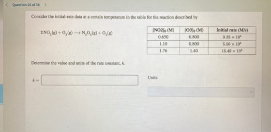 < Question 26 of 38 > Consider the initial-rate data at a certain temperature in the table for the reaction described by 2 NO