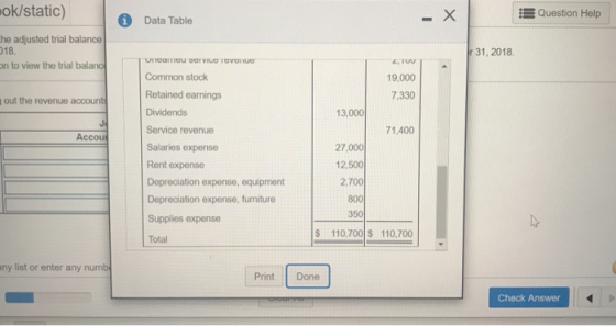 mok/static) E Question Help Data Table he adjusted trial balance D18. on to view the trial balanc r 31, 2018. OIcamiou serVIL