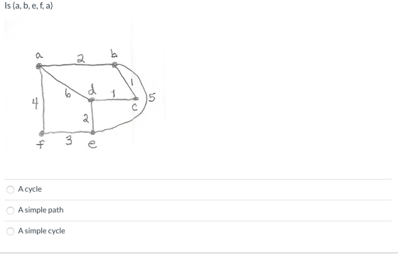 Is (a, b, e, f, a) 2 b be d is 5 4 3 I @ A cycle A simple path O O A simple cycle
