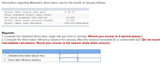 Information regarding Maxwells direct labor cost for the month of January follows: $ 28.70 Direct labor hourly rate paid Tot