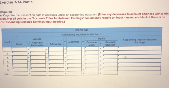 Exercise 7-7A Part a Required a. Organize the transaction data in accounts under an accounting equation. (Enter any decreases