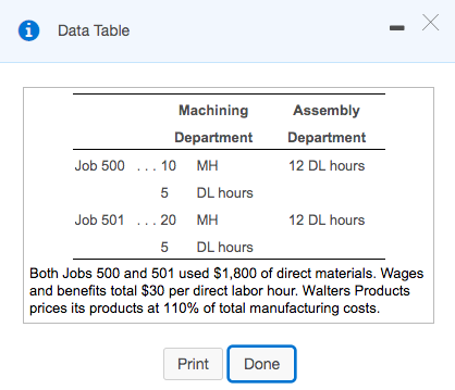 Х X Data Table Machining Assembly Department Department Job 500 ... 10 MH 12 DL hours 5 DL hours Job 501 ... 20 MH 12 DL hour