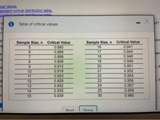 ical values. tandard normal distribution table. tapdard normal distribtuion table d? Table of critical values У ere er Sample
