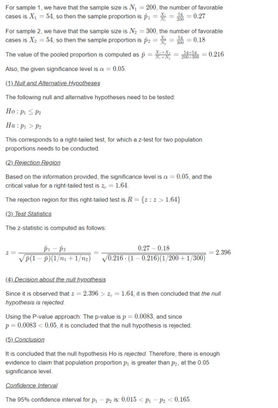 For sample 1, we have that the sample size is N 200, the number of favorable cases is X,-54, so then the sample proportion is