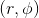 (r, 0)
