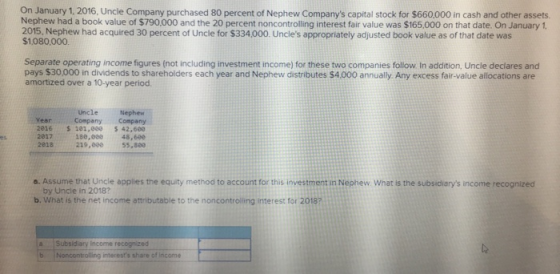 On January 1, 2016. Uncle Company purchased 80 percent of Nephew Companys capital stock for $660,000 in cash and other asset
