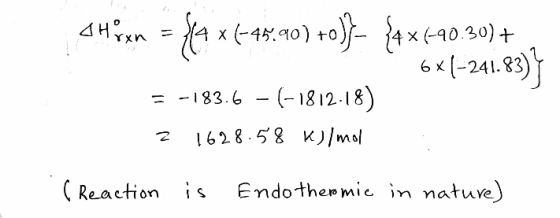 SH&xn = {{Axta *(-45.90) +0}}= {4x690.30) + 6x(+241.83) = -183.6 -(-1812-18) 1628.58 KJ/mol 2 (Reaction is Endothermic in nat