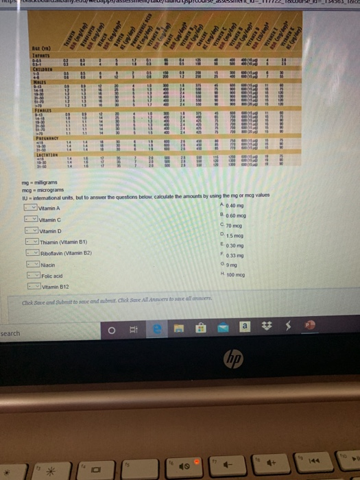 TIPS DELLULIA -cuu spassenyu prise SL -M222 lour RE14303 lode PROTECCI mg/day DA / CHILDREN 1 1 B mg milligrams meg microgram