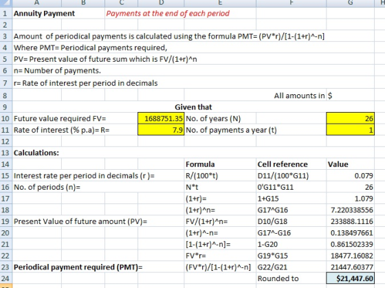 1 Annuity Payment Payments at the end of each period 3 Amount of periodical payments is calculated using the formula PMT= (PV