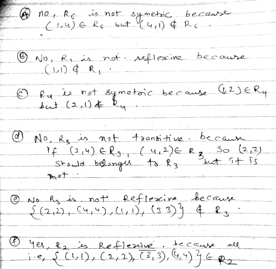 CR Ru not but (2,1) hold (2,2), Ci,(33)