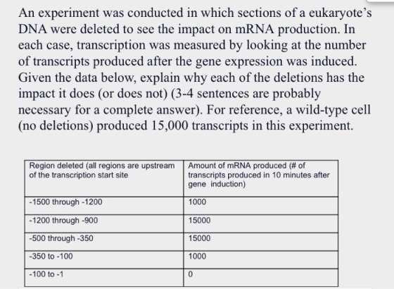 An experiment was conducted in which sections of a