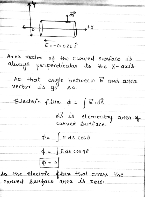 5 E-O. 026 Area vectors o the cunv alwaus pe-ipendicular to the x- axis ed suxface iz bo that augle between T and aviea eli elementų atea cuxved Surface Eds Cos qo ho the electric u