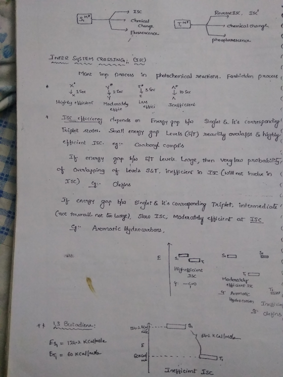 Reveye1sc, Ise chenical chang ISC 5 chenical Changa. Flaorescence TM C phoophavescence INTER SYSTEM CROSSING CTSC) MORT Imp o
