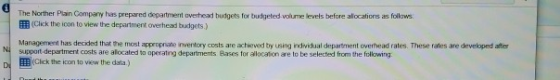 The Norther Plain Company has prepared department overhead budgets for budgeted volume levels before alocations as follows (C