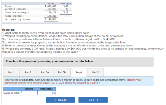 Sales Variable expenses Contribution margin Fixed expenses Net operating income Total $ 624,000 436,800 187,200 145,200 $ 42,