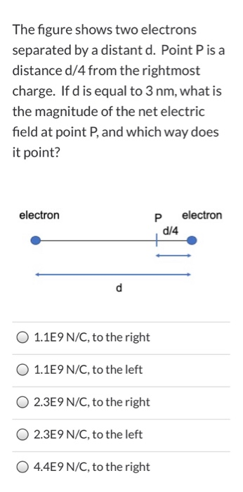 The figure shows two electrons separated by a distant d. Point P is a distance d/4 from the rightmost charge. If d is equal t