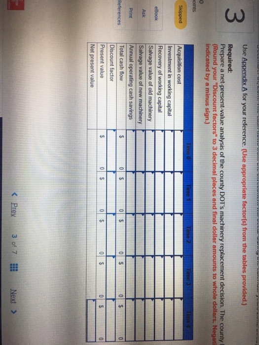 Use Appendix A for your reference. (Use appropriate factor(s) from the tables provided.) 3 Required: Prepare a net-present-value analysis of the county DOTs machinery replacement decision. The county I Round your Discount factors to 3 decimal places and final dollar amounts to whole dollars. Negati indicated by a minus sign.) Re Salvage value of old machinery Salvage value of new machinery Ask 0 s Total cash flow Discount factor Present value Net present value Prav 3 of 7ǐll Next >