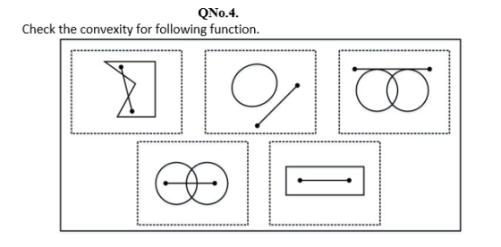 QNo.4. Check the convexity for following function. 1 © O ∞