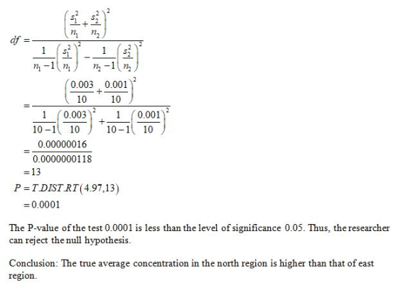 = 1 + n df s m-1 m 1-1 m2 0.003 0.001 + 10 10 1 0.003 + 10-11 10 10-1 0.00000016 0.0000000118 =13 P=T DIST RT(4.97.13) =0.000